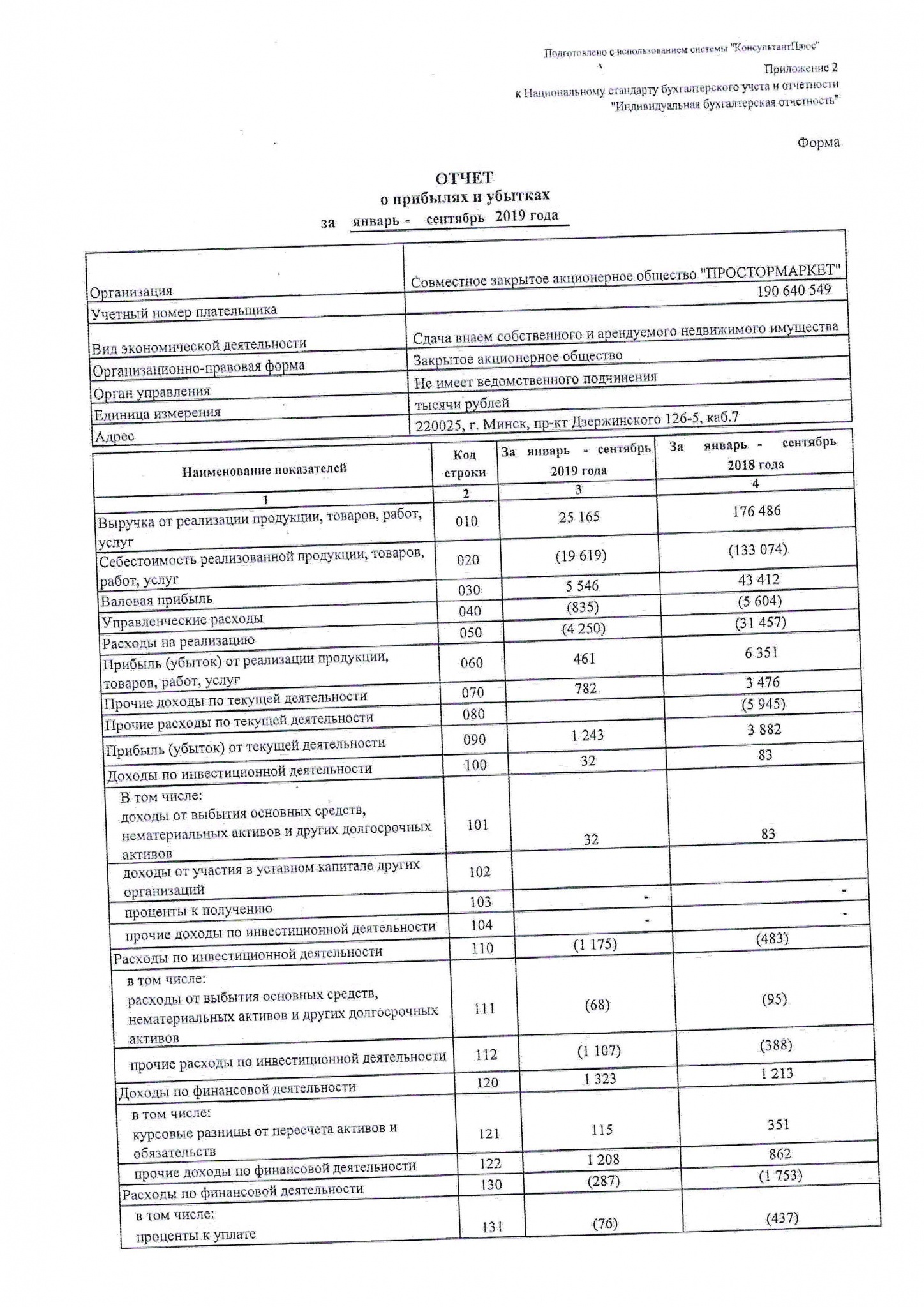 Отчет о прибылях и убытках на 30.09.2019 Маркет_Страница_1.jpg Отчет о прибылях и убытках на 30.09.2019 Маркет_Страница_1.jpg